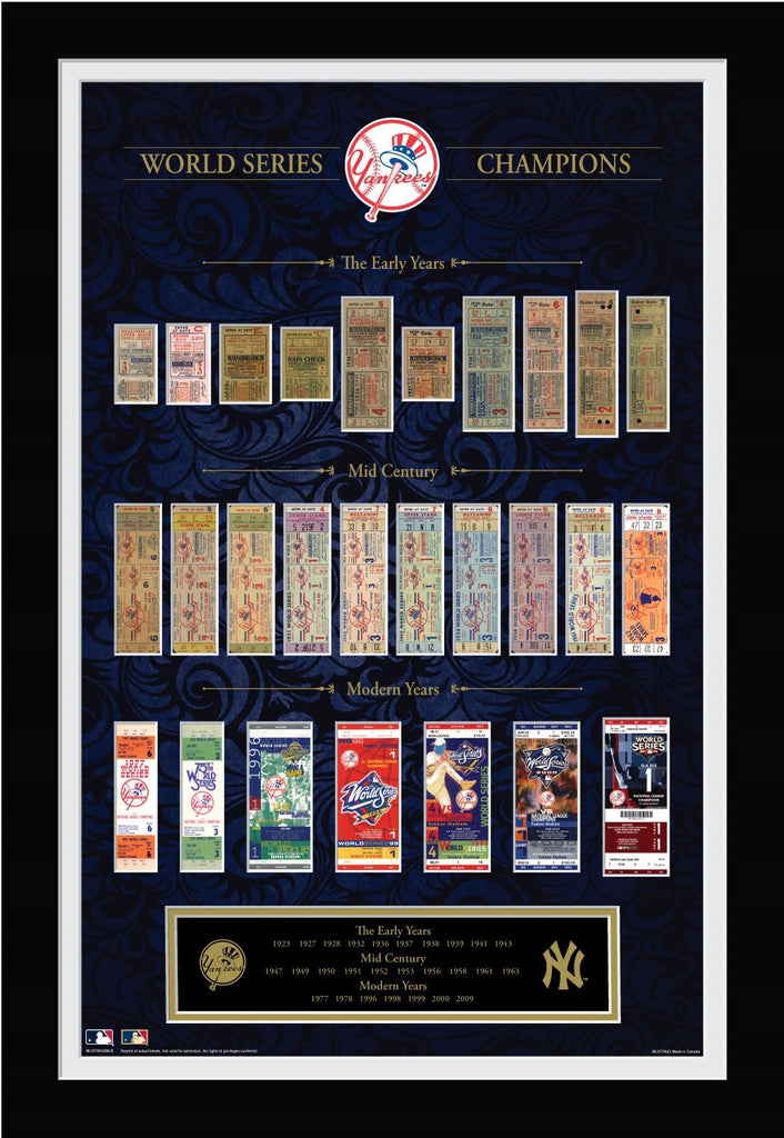 New York Yankees Tickets to History – Century Collection